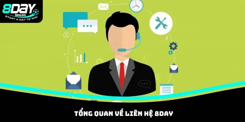 Liên Hệ 8DAY - Hỗ Trợ Khách Hàng Khi Gặp Khó Khăn Khi Chơi 1 Các thông tin chi tiết về liên hệ 8DAY
