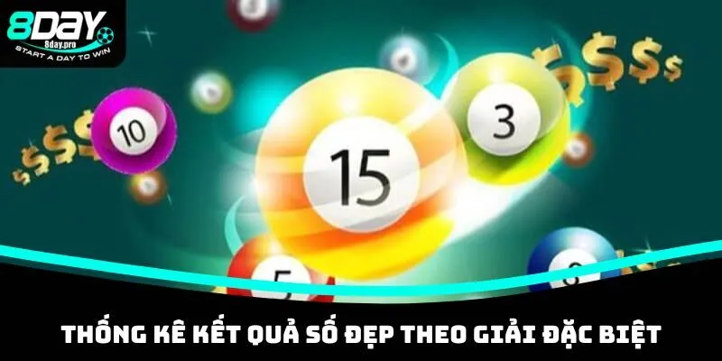 Xổ số 8DAY chọn kết quả số đẹp nhất